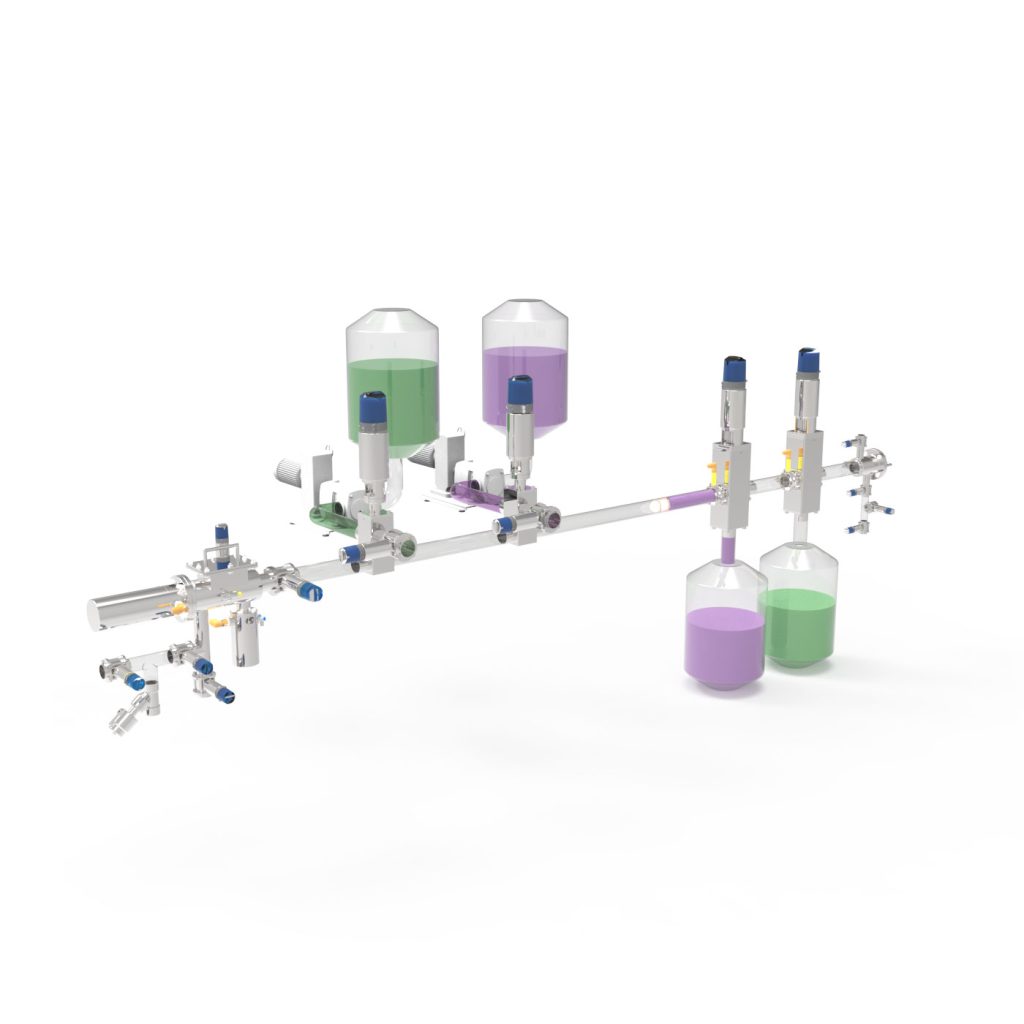 pigging system blog