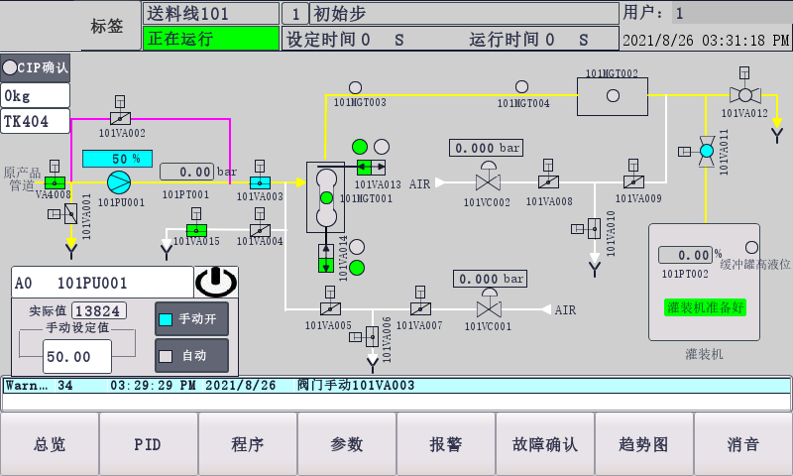 pigging software