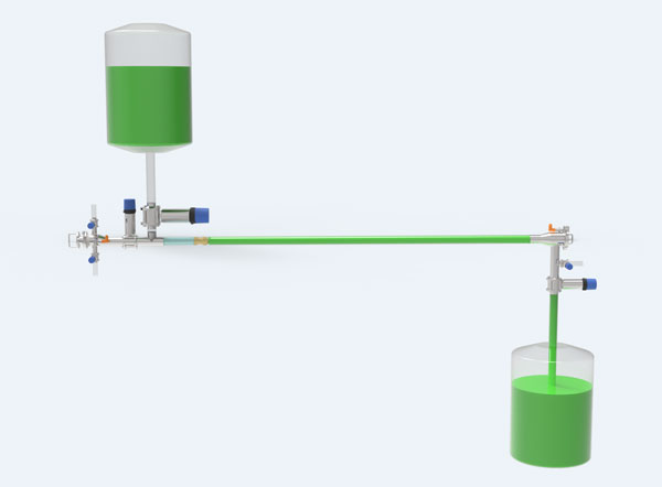 Hyperfore sanitary manual pigging system