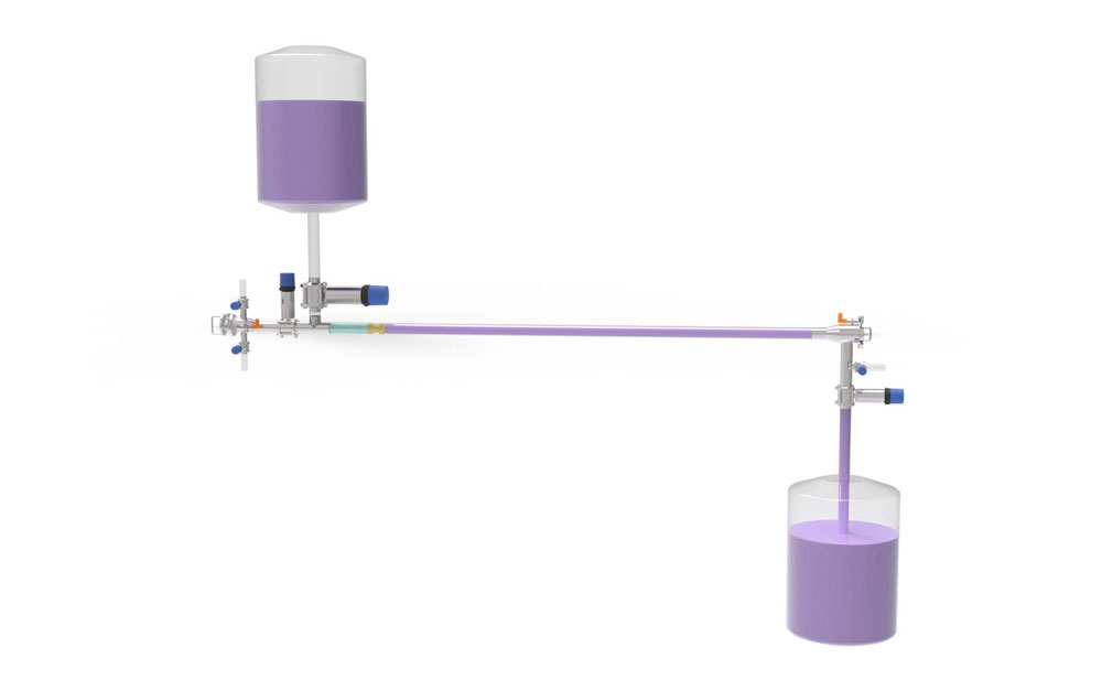 Manual Pigging Solution