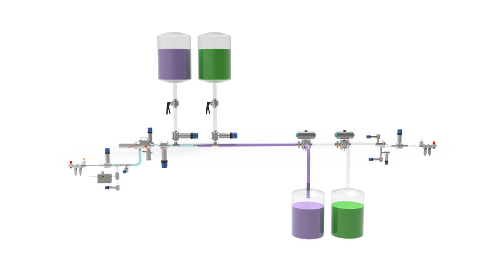 Multi-Route Low-Residue Pigging Solution