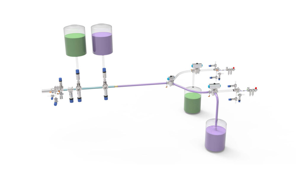 Multi-Route Ultra-Low Residue Pigging Solution