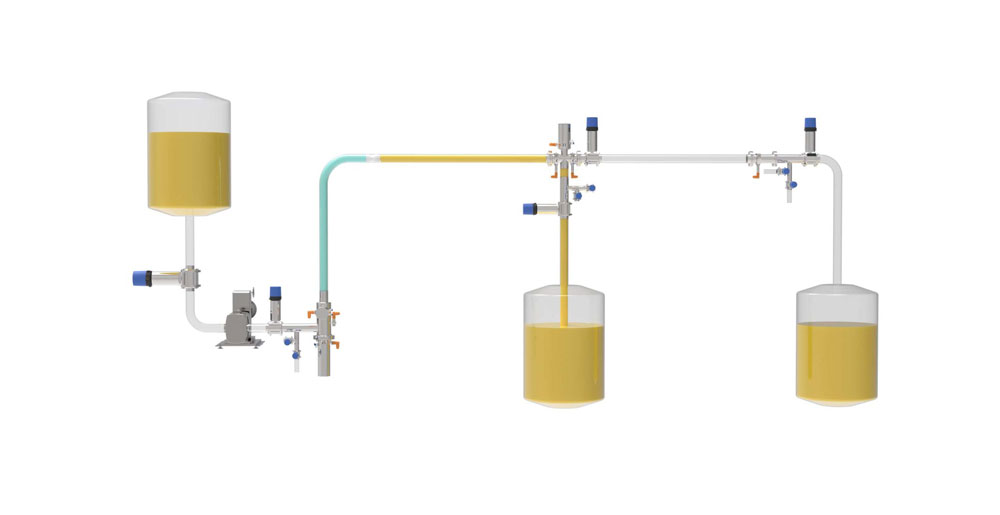 Sanitary Automatic Pigging Solution